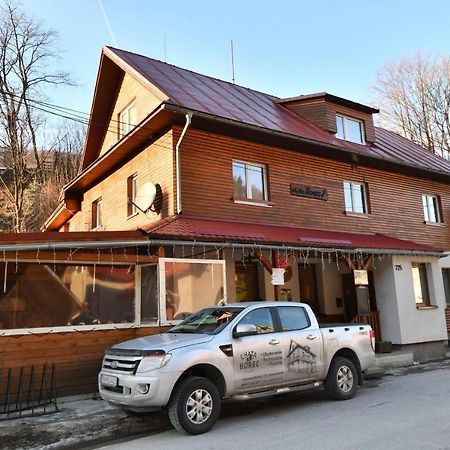 Chata Horec Liptovske Revuce Zewnętrze zdjęcie